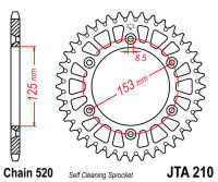 JTA210