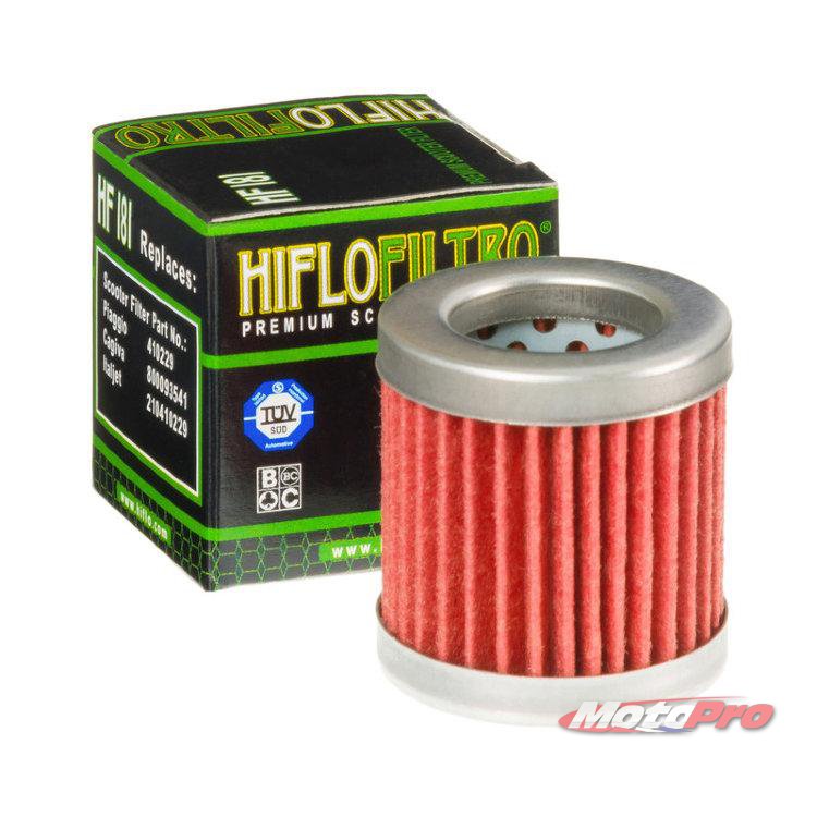 Масляный фильтр Hiflofiltro HF181